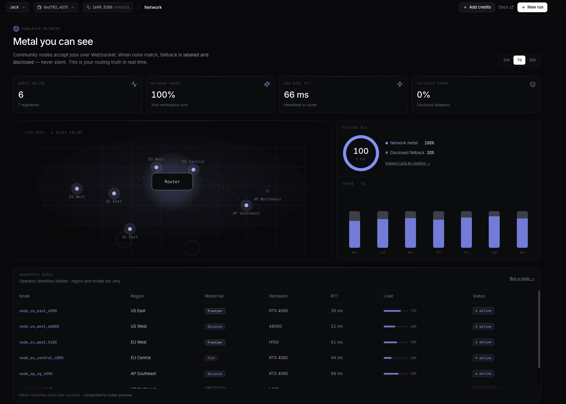 Dispatch console — runs, agents, playground, and receipts